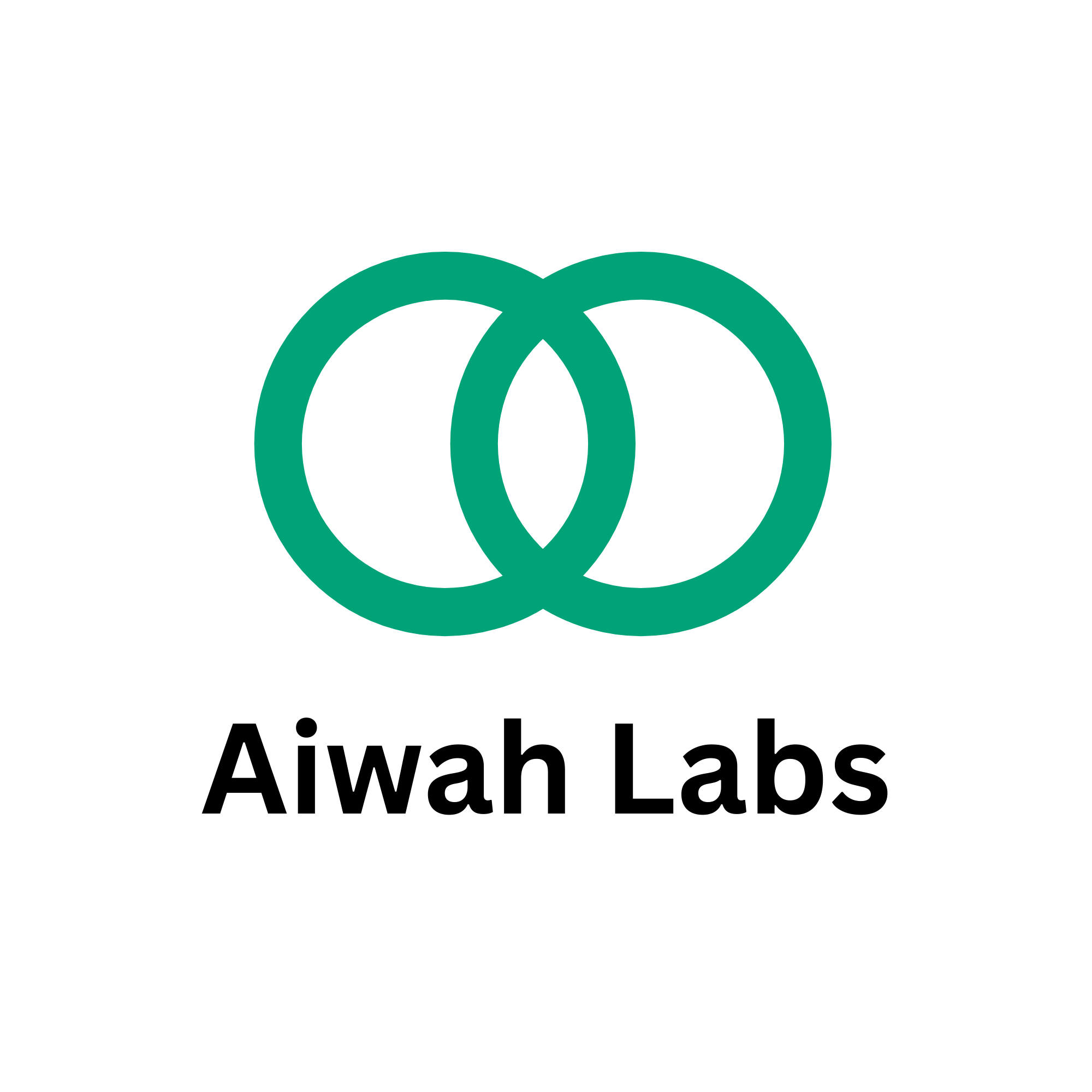 Aiwah Labs logo