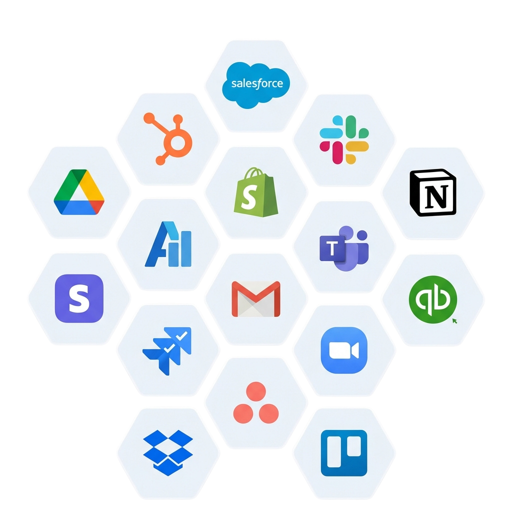 Infinity integrations